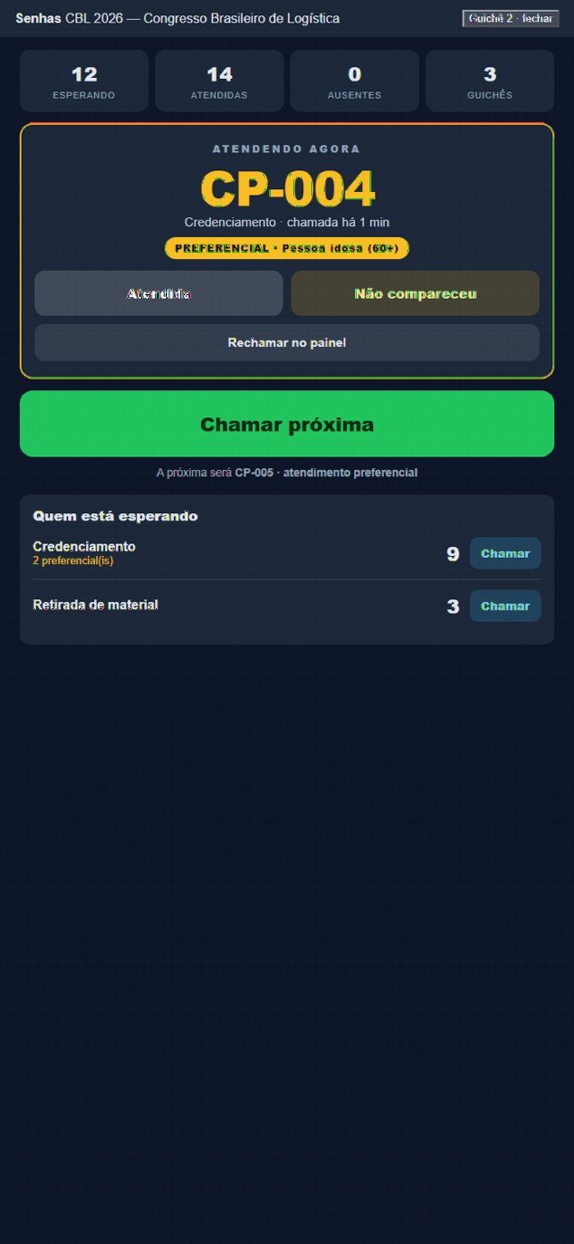 Onde a senha com prioridade faz diferença