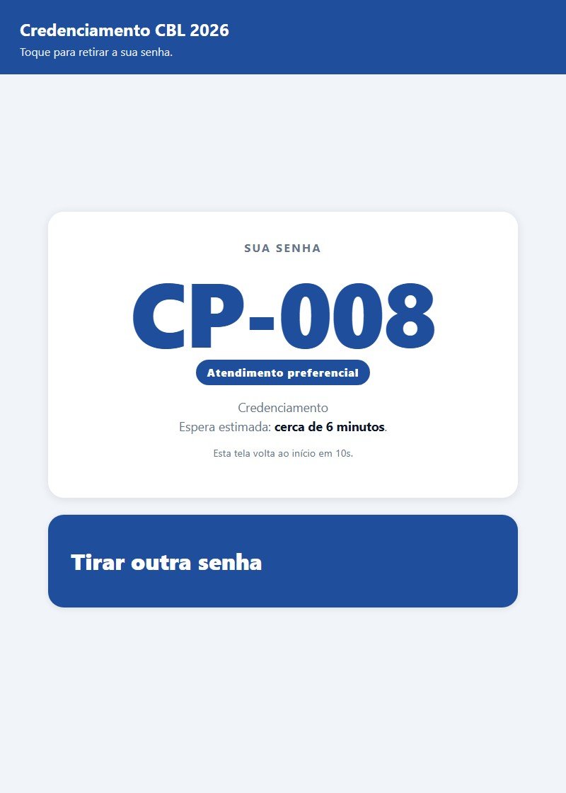 Como funciona